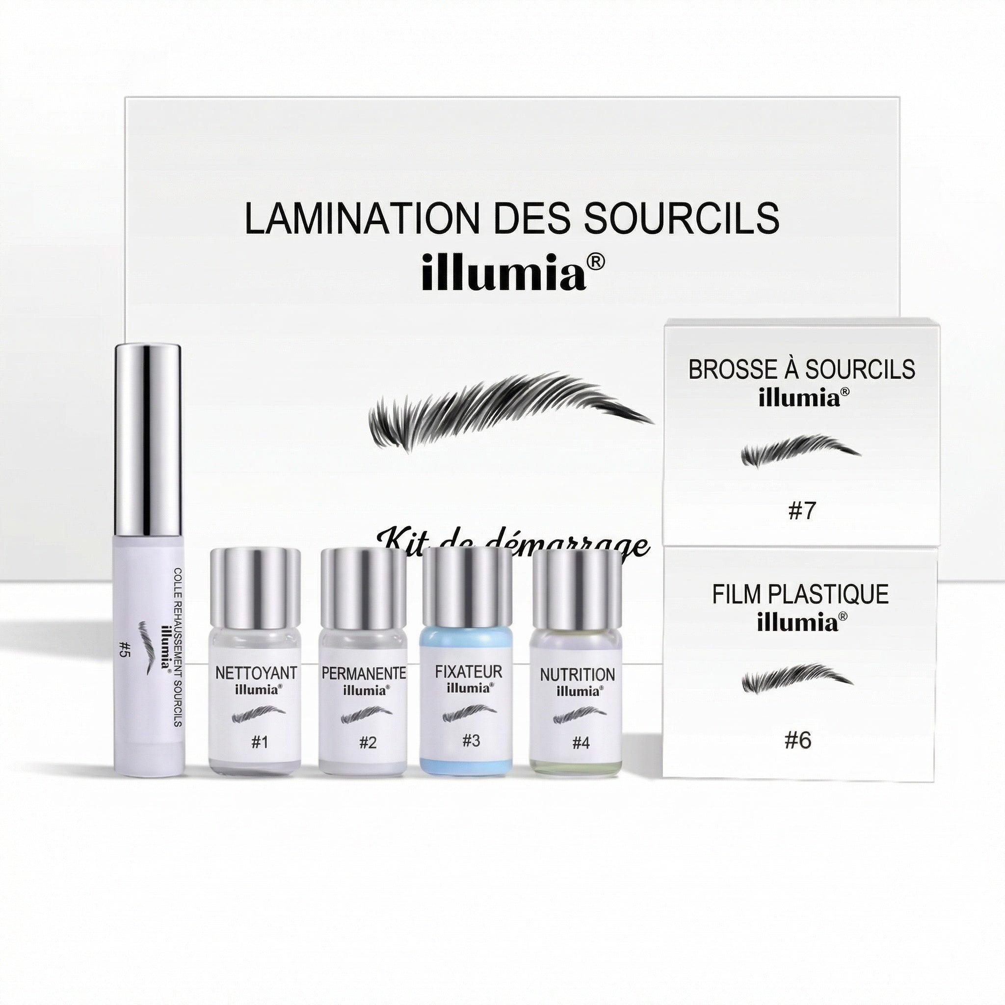 LAMINATION DES SOURCILS - BROWLIFT